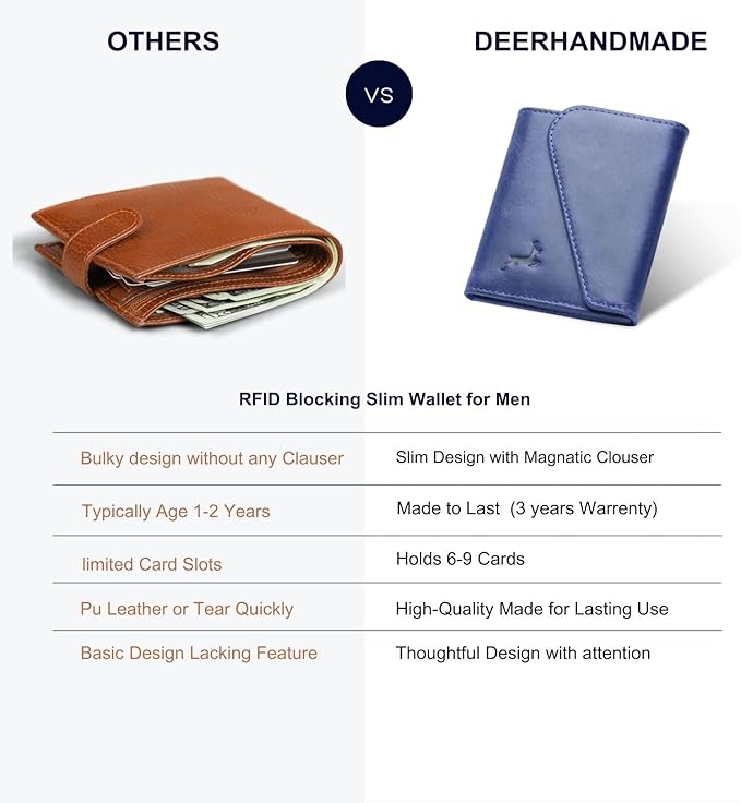 Leather RFID Wallet for Men, Slim Leather Mens Wallet, Handcraft Men's Wallets, Card Cases & Money Organizers, Magnetic Closure Sleek RFID Blocking Thin Mens Wallets with 9-12 Card Slots & Gift Box