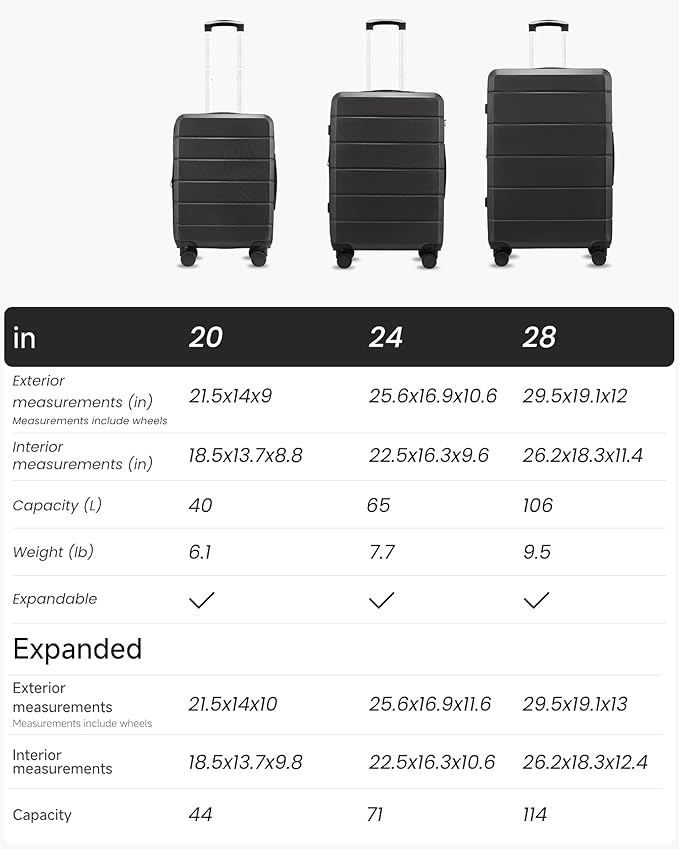 24 Inch Luggage with Spinner Wheels, Expandable Hardside Medium Checked Suitcase, Blue