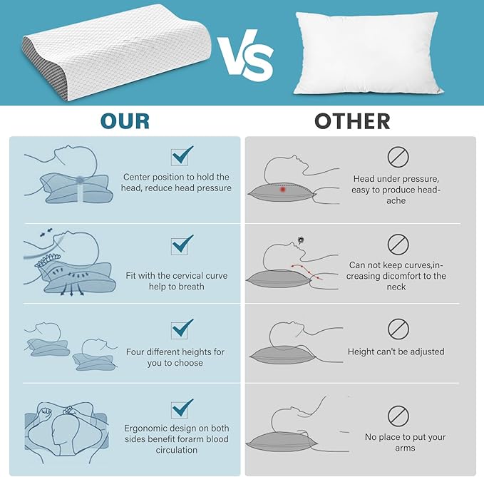 Memory Foam Cooling Bed Pillows for Sleeping, Ergonomic Cervical Pillow for Neck and Shoulder Pain Relief, Adjustable Cold Pillow,with Pillowcase（Grey）