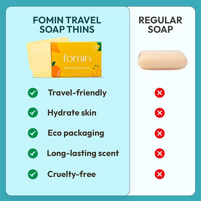 FOMIN - Antibacterial Paper Soap Sheets for Hand Washing - (300 Sheets) Orange Portable Travel Soap Sheets, Dissolvable Camping Mini Soap, Portable Hand Soap sheet