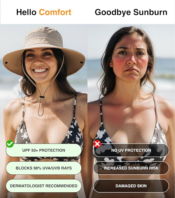 GearTOP Safari Sun Hat for Men and Sun Hats for Women UV Protection UPF 50+ Hiking, Gardening, Fishing