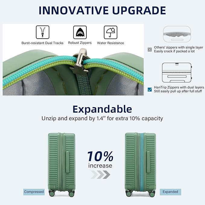 Hard Shell Suitcases Expandable Travel Luggage Sets 2 Piece, Carry on and Check in Luggage Lightweight Suitcase Set 2 Piece with Wheels Cup Holder Charger Built in (Forest Green, 20/28)