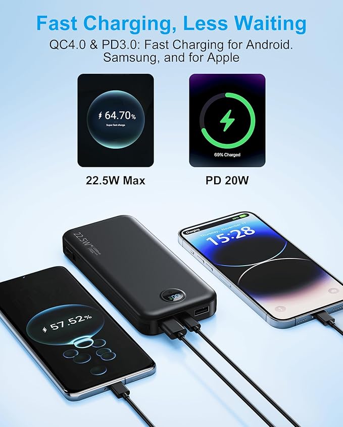 Portable Phone Charger, 12000mAh 22.5W Fast Charging Power Bank with Built-in Cables & Wall Plug, External Battery Bank with LED Display, Travel Essential Battery Pack for iPhone, iPad, Samsung White