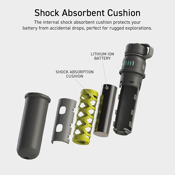 NESTOUT Portable Charger, 5000mAh Outdoor Battery Power Bank, 15W USB-C Fast Charging, Waterproof IP67, Durable Shockproof, Battery Pack for Phone Tablet Hiking Travel Camping (Gray Blue, 5000mAh)