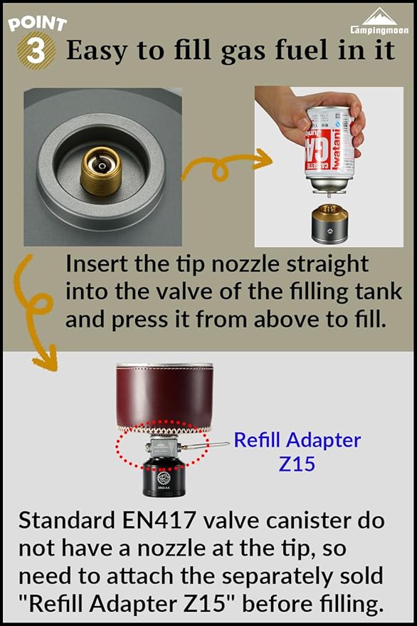 CAMPINGMOON Replacement Empty Refillable Gas Fuel Cylinder Standard for Backpacking Camping Stove EN417 Lindal Valve 110g TC-35