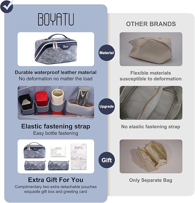 Travel Makeup Bag Cosmetic Bags for Women: 3 Sets Large Capacity Make up Bag - Portable Toiletry Bags with Handle for Women(05-Dark Blue)