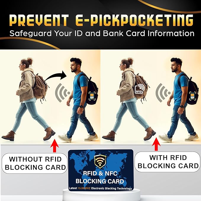 SaiTech IT 2 Pack RFID Blocking Card NFC Contactless Debit/Credit Card ATM Passport Protector ideal for Men & women slim with World map design perfectly fit in wallet - Blue