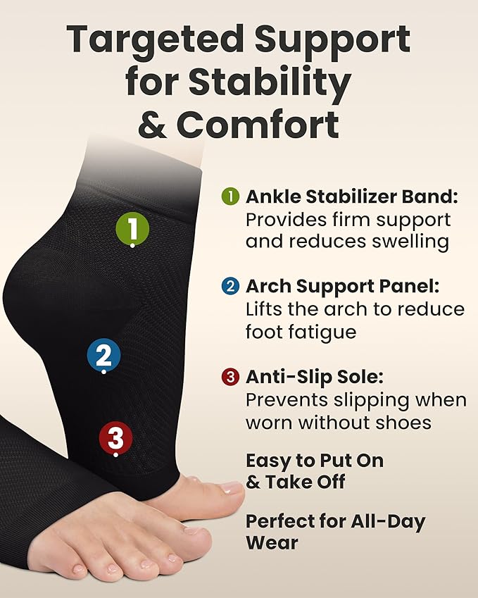 KEMFORD Ankle Compression Sleeve - Plantar Fasciitis Braces - Open Toe Compression Socks for Swelling, Sprain, Neuropathy, Foot Arch Support for Men and Women - 20-30mmhg, M, Black