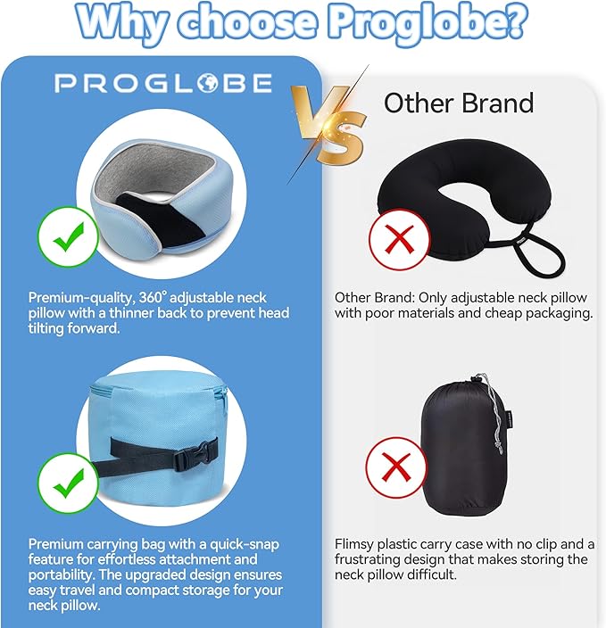 Junior Kids Travel Neck Pillow - Ergonomic Memory Foam Pillow for Airplane, Car, Booster Seat - Soft, Washable, Compact Travel Pillow with Strap - Light Blue - Ages 4–13