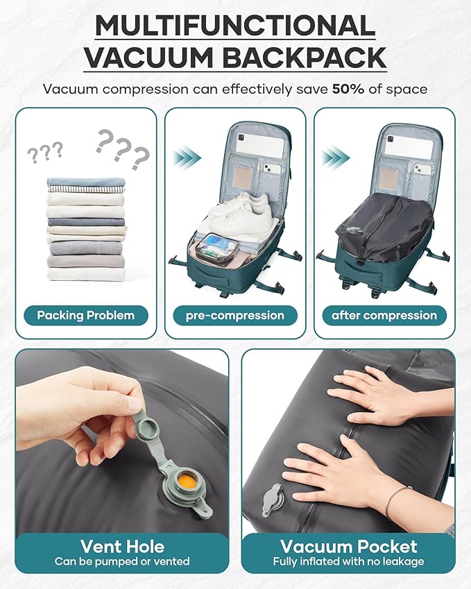 Vacuum Backpack Travel With Pump,Mochila De Viaje Compresion Al Vacio,Personal Item Travel Backpack With Vacuum System,Large Carry On Vacpack Backpacks For Women Men,Peacock Blue