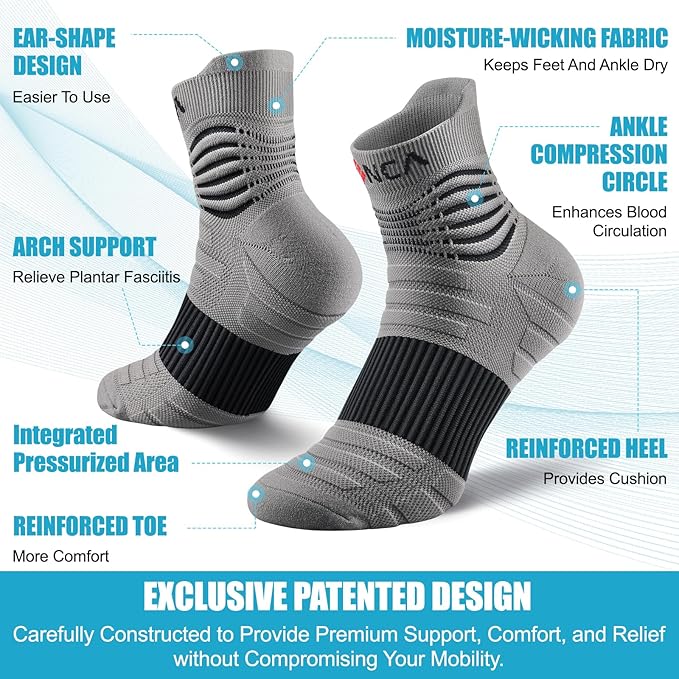 NEENCA Medical Compression Socks for Women & Men Circulation—2 Pairs, Ankle Compression Stockings for Pain Relief, Plantar Fasciitis, Swelling, Running, Nurses, Travel, Pregnancy, Flying. 20-30 mmHg
