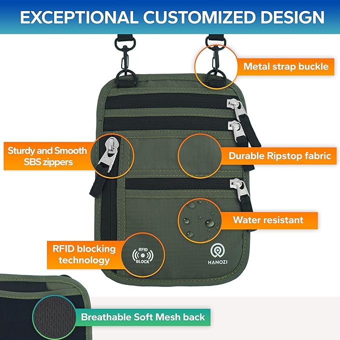 Neck Wallet – Travel Pouch and RFID Blocking Passport Holder for Women and Men, Slim Travel Wallet (Army Green)