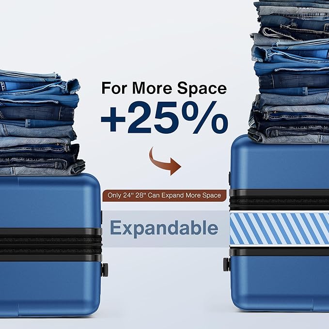 SHOWKOO Luggage Sets 2 Piece 20/28 Inch Hardside Expandable Lightweight PC Suitcase Sets with Double Spinner Wheels TSA Lock, Sea Blue