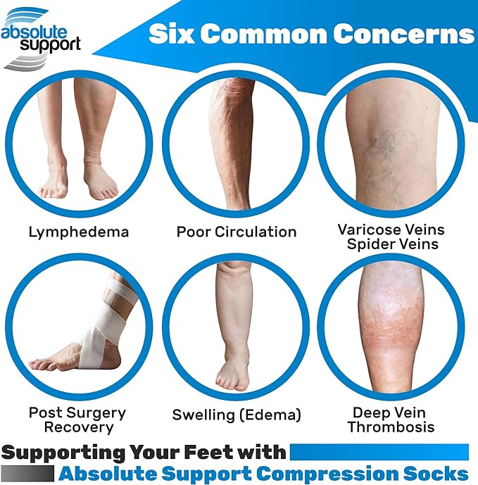 (3 Pairs - Closed Toe) Made in USA - Compression Stockings for Women 15-20mmHg - Sheer Compression Socks for Edema, Pregnancy, Diabetic, Post Surgery Recovery - Nude, Small - A101NU1-3