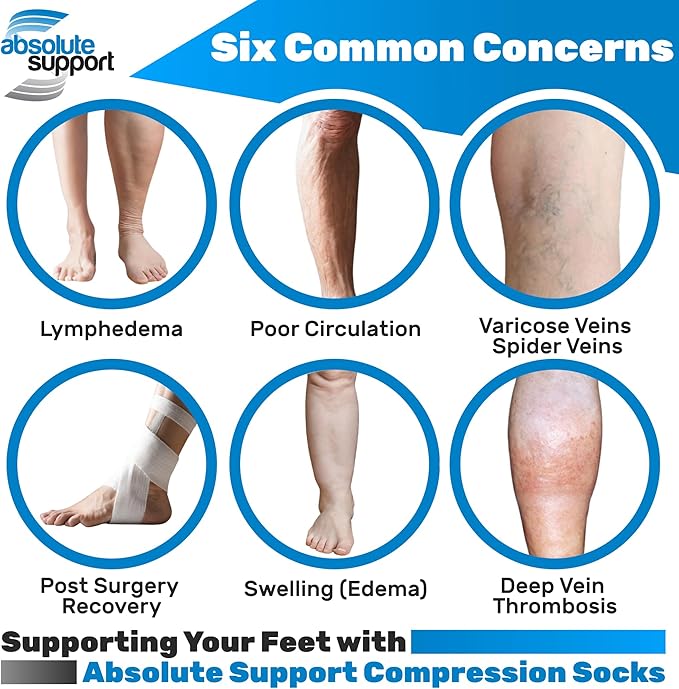 (3 Pairs - Closed Toe) Plus Size Compression Stockings for Women 15-20mmHg - Womens Sheer Compression Knee High with Wide Calf for Diabetic, Lymphedema, Swelling - Black, 5X-Large - A101BL8-3