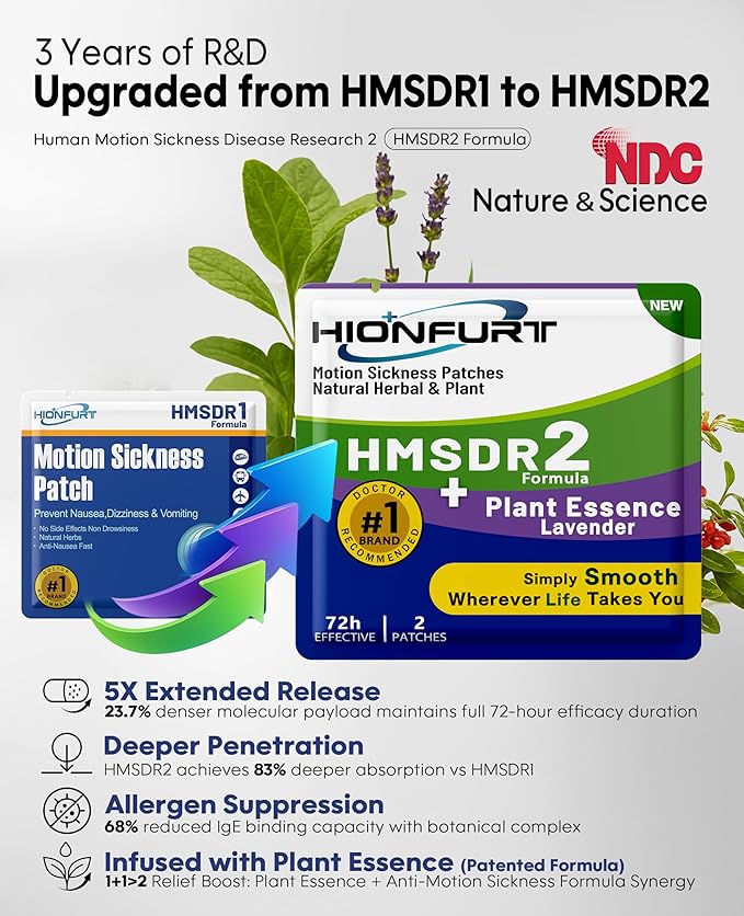 HMSDR2 16ct Motion Sickness Patches with Plant Essence – Lavender – Sea Sickness Patches for Cruise, Car, Airplane – Non-Drowsy, 72H Lasting