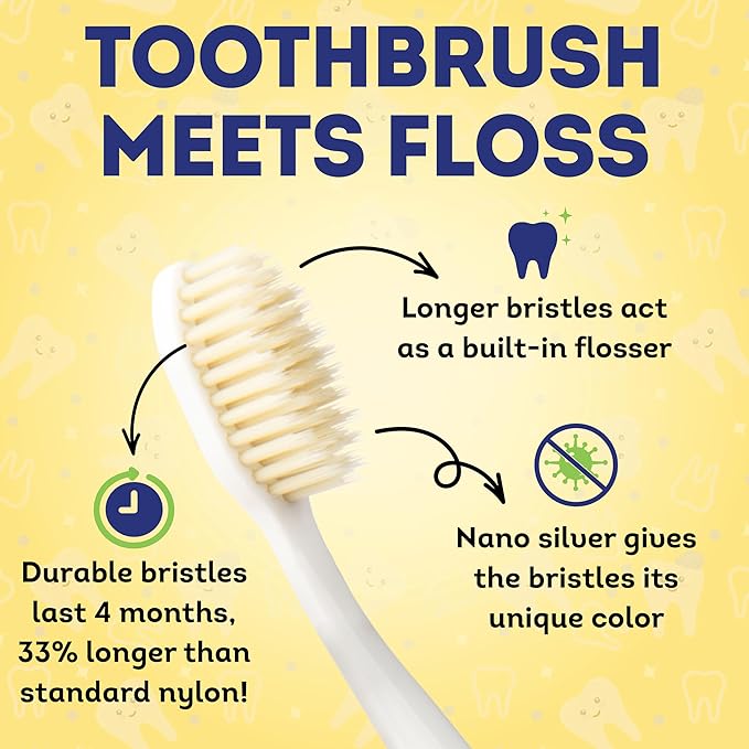 MOUTHWATCHERS Soft Childrens Flossing Manual Toothbrush, Value Pack of 4, Yellow Toothbrushes for Kids & Teens, Ultra Clean, by Dr. Plotka's