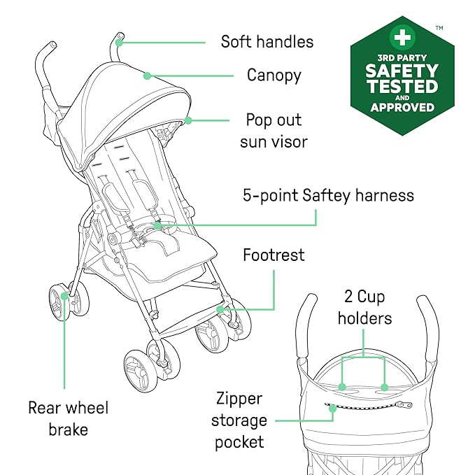 Ingenuity3D Mini Convenience Stroller – Lightweight Stroller with Compact Fold, Multi-Position Recline, Canopy with Pop Out Sun Visor and More – Umbrella Stroller for Travel and More, Gray
