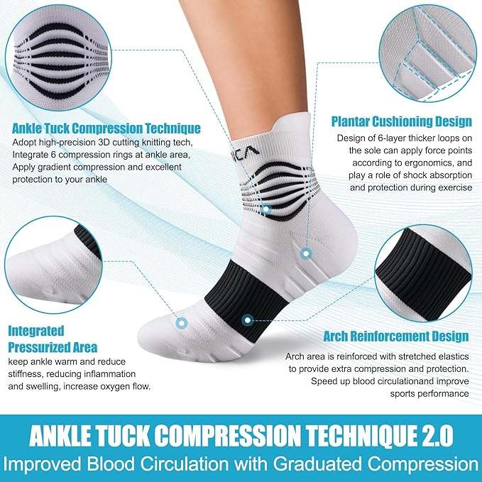 NEENCA Medical Compression Socks for Women & Men Circulation, Ankle Compression Stockings for Pain Relief, Plantar Fasciitis, Swelling, Neuropathy, Runner, Nurses, Travel, Pregnancy, Flying,20-30 mmHg