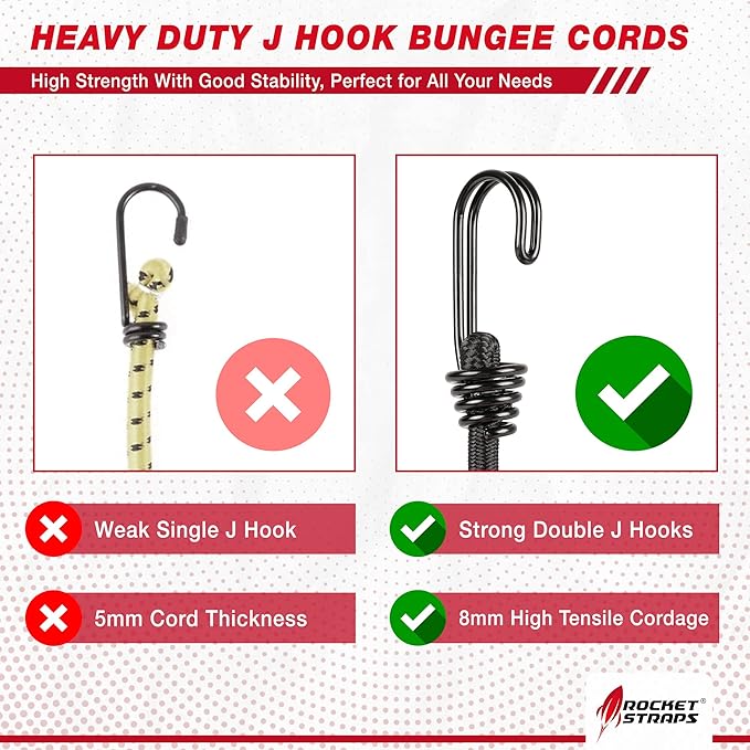 Rocket Straps - Ultimate Adjustable Outdoor Bungee Cord Assortment - Heavy Duty Set of 20 Bungee Cords (48") Double-J Hooks - Elastic Straps for Camping, Securing, and DIY Multipurpose