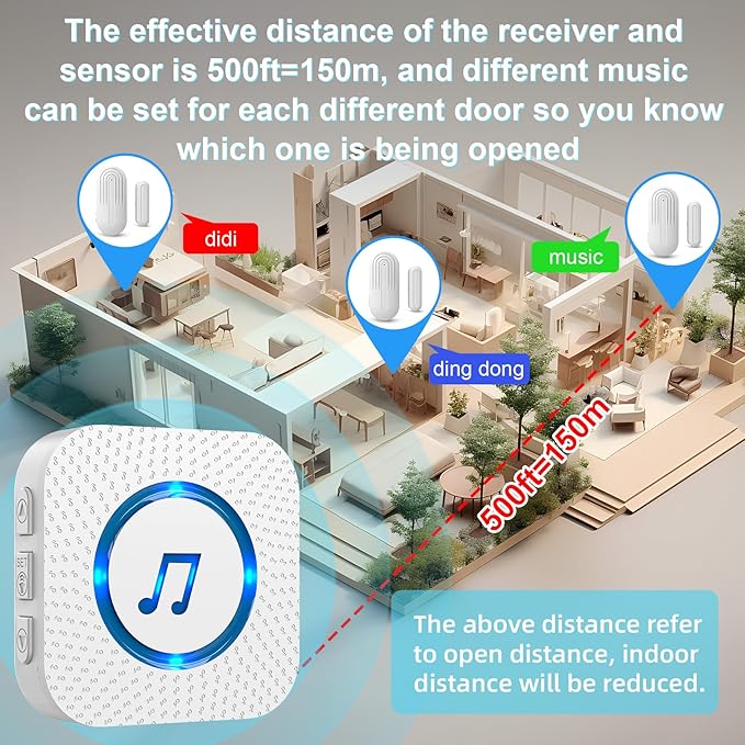 SanJie Wireless Door Chime Sensor, When Door Opens, Entry Alarm for Business/Home/Kids, 5 Adjustable Volume Ringer Alert 2 Sensors + 1 Receivers, 500 FT Range,26 Chimes
