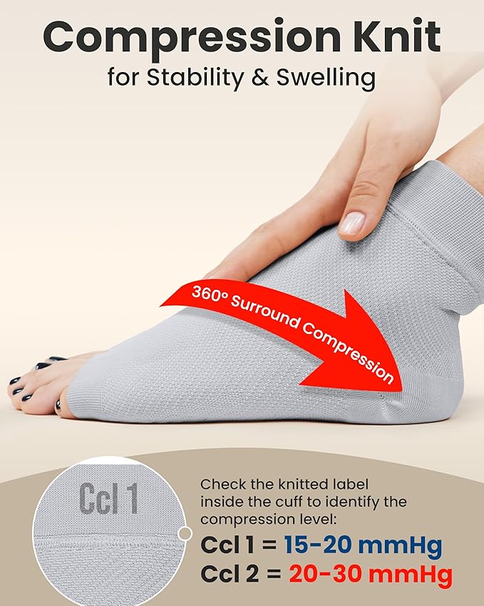 KEMFORD Ankle Compression Sleeve - Plantar Fasciitis Braces - Open Toe Compression Socks for Swelling, Sprain, Neuropathy, Foot Arch Support for Men and Women - 20-30mmhg, 2XL, Grey