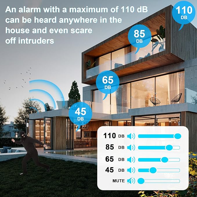 SanJie Door Chimes When Door Opens for Home - Door Alarm with Chime Adjustable Volume,5 Magnetic Door Sensors & 2 Plug-in Receivers - Door Open Chime - Indoor Range 500ft 2 Receivers + 5 Sensors