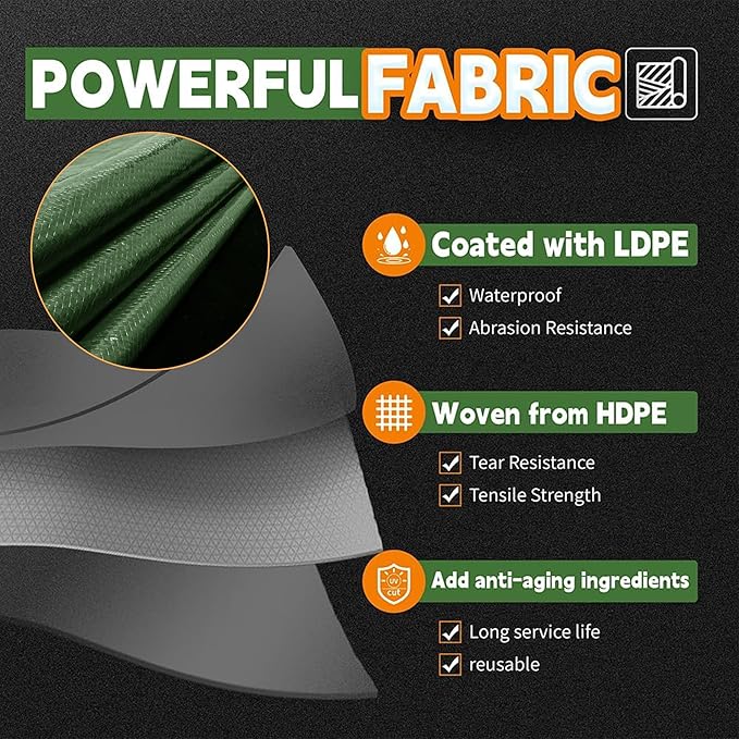 12x12 Feet Tarp Waterproof,9Mil Thick,Finished Size Tarps,UV Resistant,Durable,Multipurpose Poly Tarp Cover with Metal Grommets and Reinforced Edges,Green/Black by RAINDEWAY