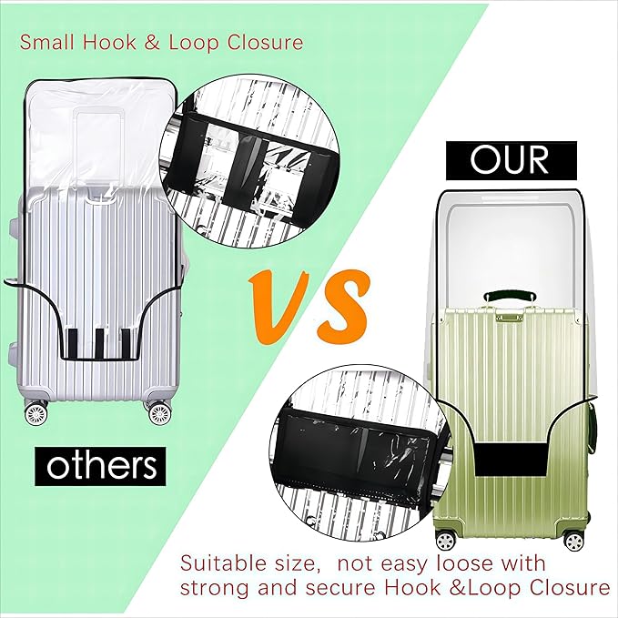 3 PCS Luggage Covers for Suitcase TSA Approved,20/24/28 Inch Transparent Luggage Protector 1.5mm Thickness Suitcase Protector Cover TAS Approved Suitable for Long Travel Accessories