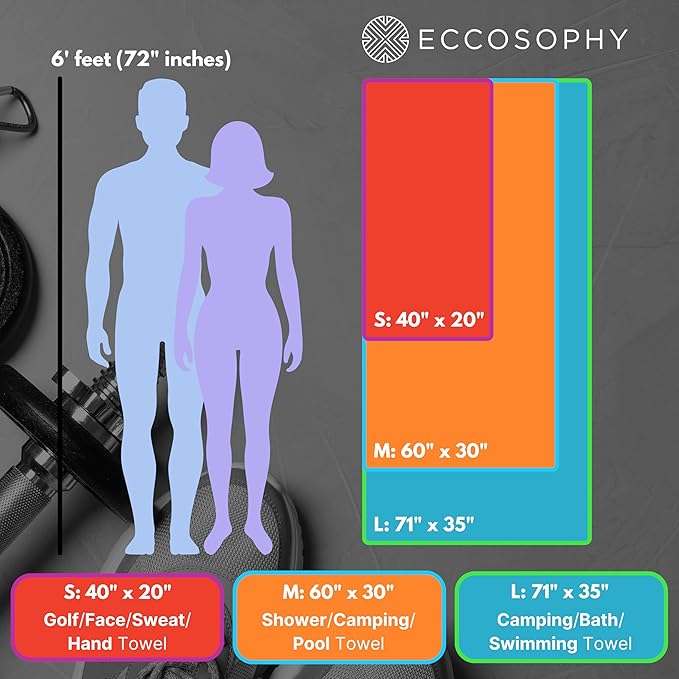 ECCOSOPHY Microfiber Beach Towel – Quick Dry Gym Towel, Highly Absorbent with Ribbed Texture, Lightweight – Ideal for Travel, Pool, Yoga, Fitness & Outdoor Adventures – 40x20 Aqua