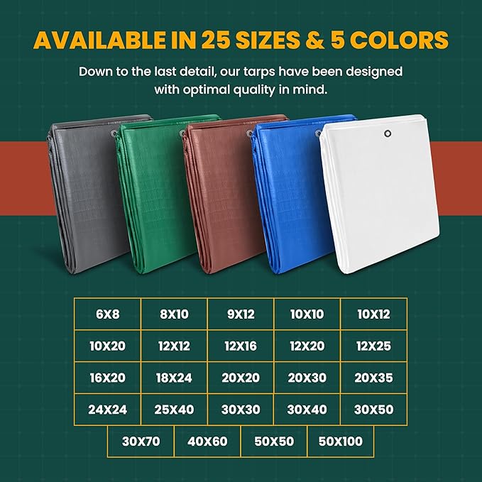 Large Waterproof Tarp - Heavy Duty 10 Mil Thick Poly Tarpaulin Ideal for Canopy Tents, Boats, RV or Pool Covers - Multipurpose Protective Tarps with Grommets for Indoor, Outdoor Use | 12' x 12' 2 Pack
