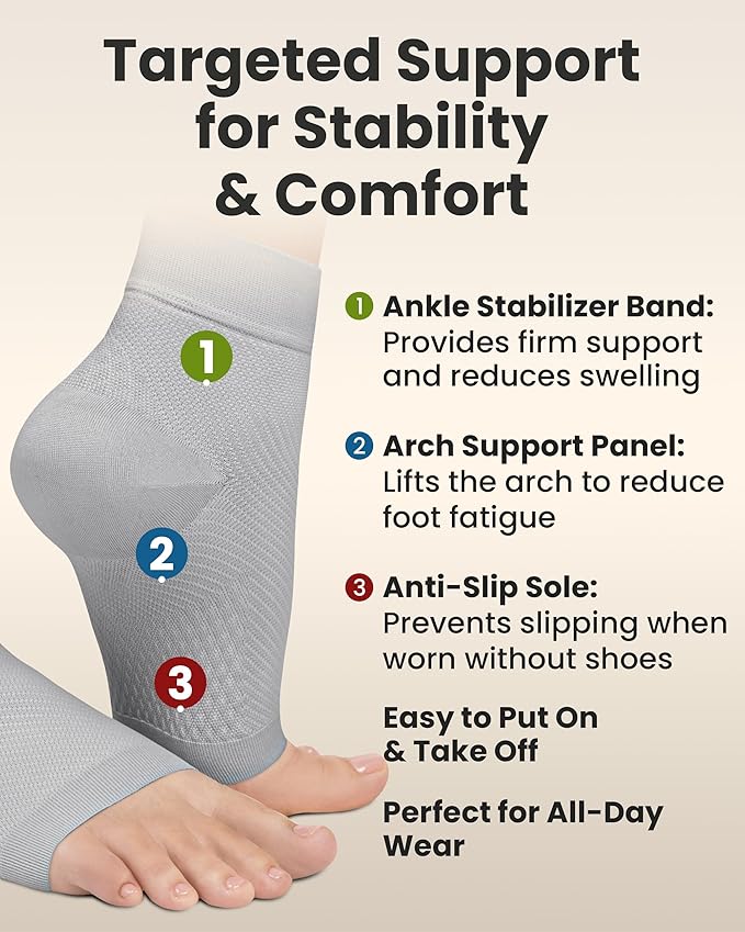 KEMFORD Ankle Compression Sleeve - Plantar Fasciitis Braces - Open Toe Compression Socks for Swelling, Sprain, Neuropathy, Foot Arch Support for Men and Women - 20-30mmhg, 2XL, Grey